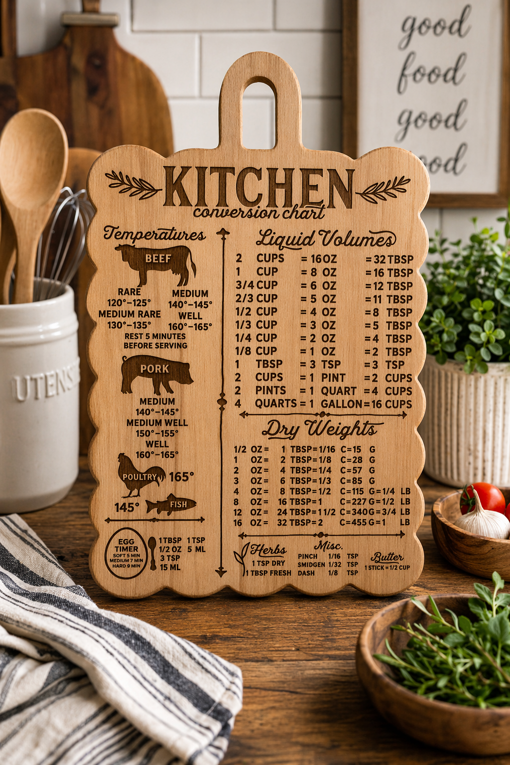 Kitchen Conversion Chart Cutting Board- Cooking Measurement Guide
