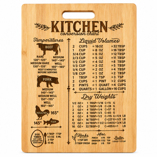 Kitchen Conversion Chart Cutting Board- Cooking Measurement Guide
