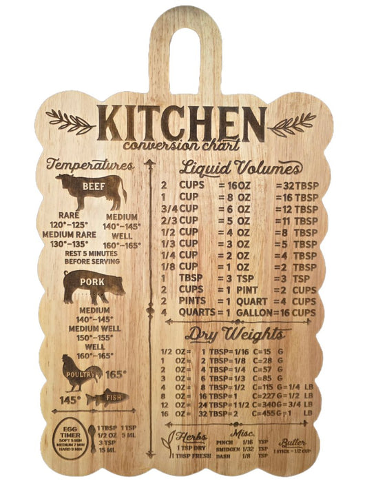 Kitchen Conversion Chart Cutting Board- Cooking Measurement Guide